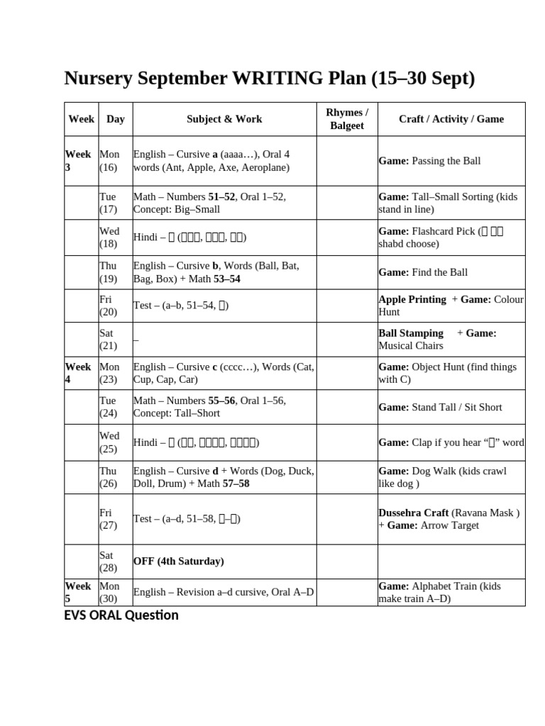 Nursery September WRITING Plan | PDF