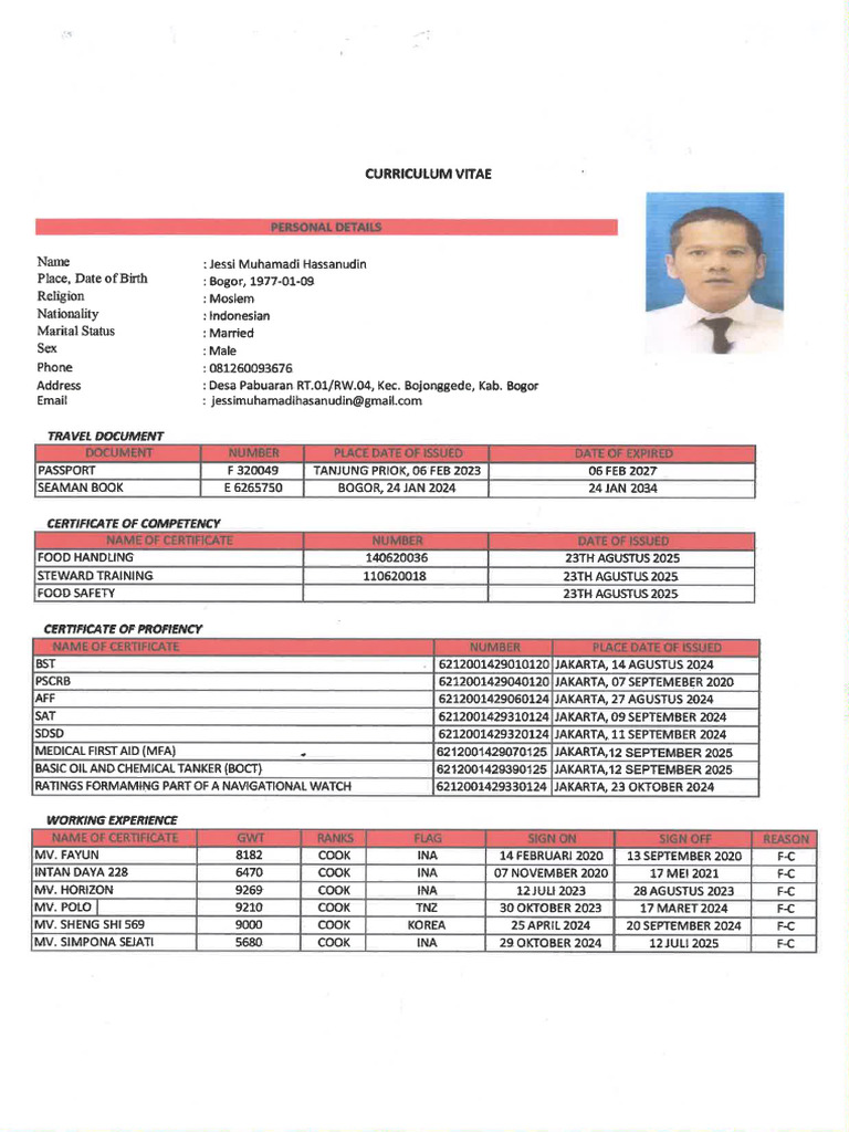 CV & All Doc Cargo Cook Jessy Muhamadi | PDF