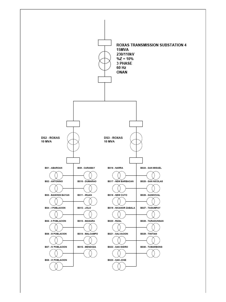 Transmission 4 Substation Design | PDF