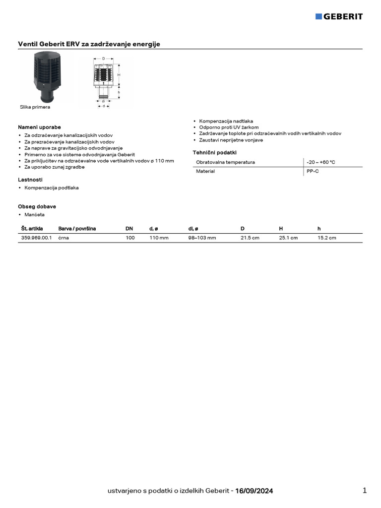 Pro 519072 | PDF