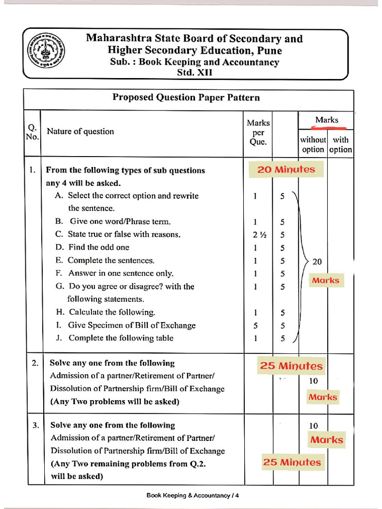 B.K. Board Paper Pattern | PDF