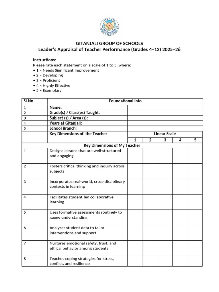 Leader's Appraisal of Teacher Performance (Grades 4-12) 2025-26 | PDF ...