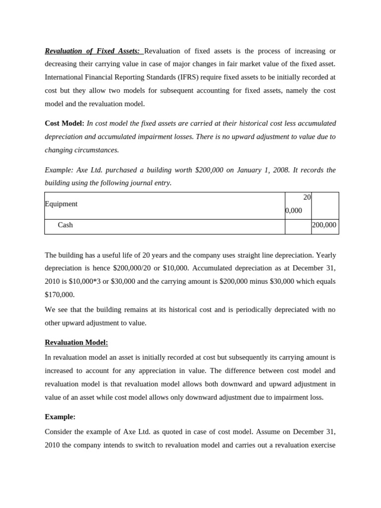 Revaluation | PDF | Depreciation | Fixed Asset