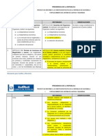 ReformasConstitucionalesPropuestasEjecutivo120625