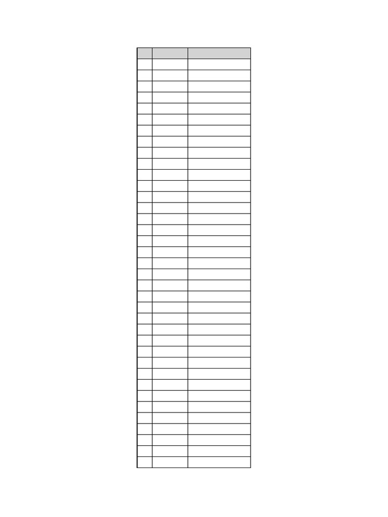 Irregular Verbs V1 Table | PDF