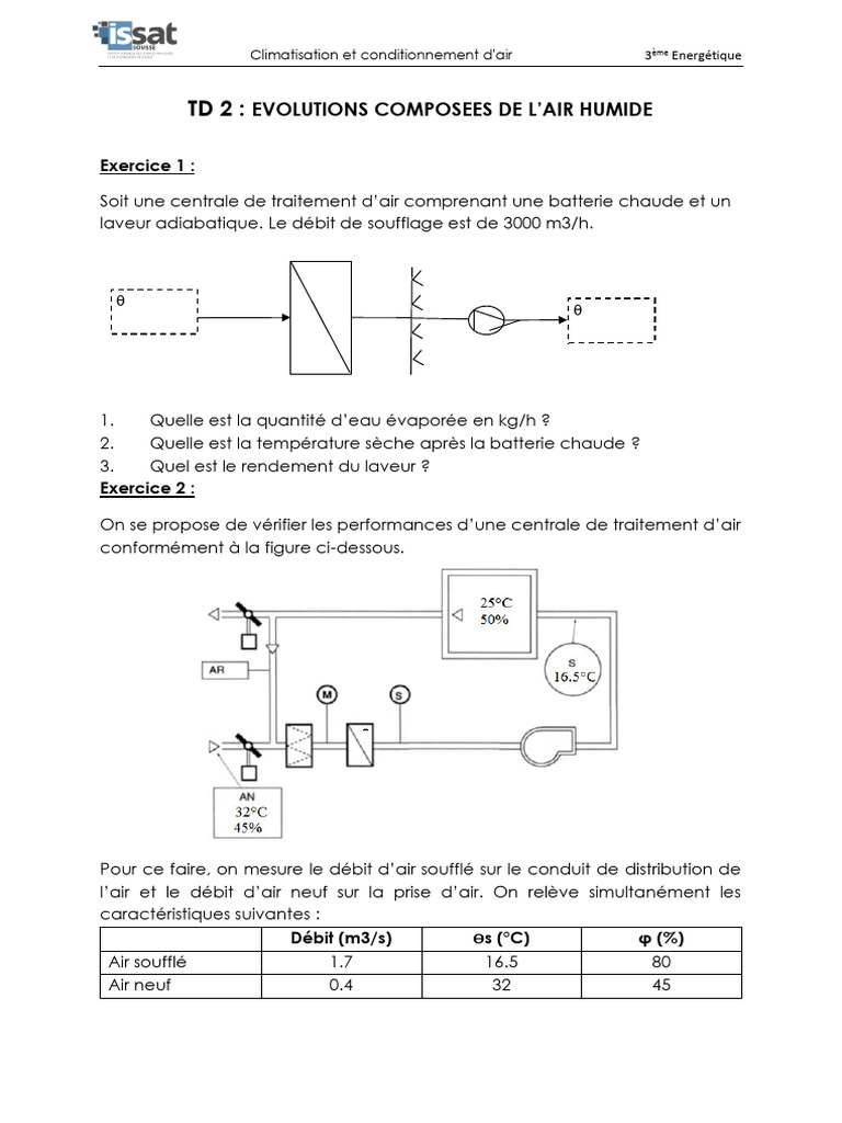 TD2 | PDF