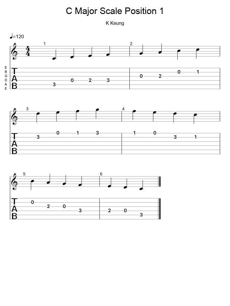 C Major Scale Position 1 | PDF