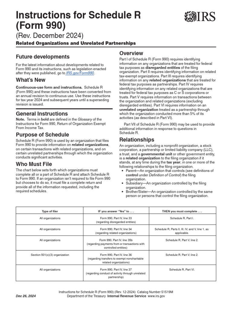 Instructions For Schedule R (Form 990) : (Rev. December 2024) | PDF ...