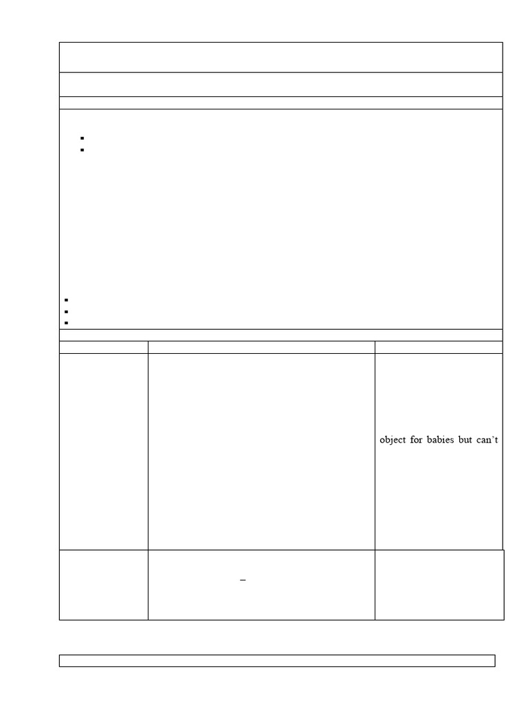 Copa Lesson Plan 2024 2025 | PDF | Computer Data Storage | Read Only Memory