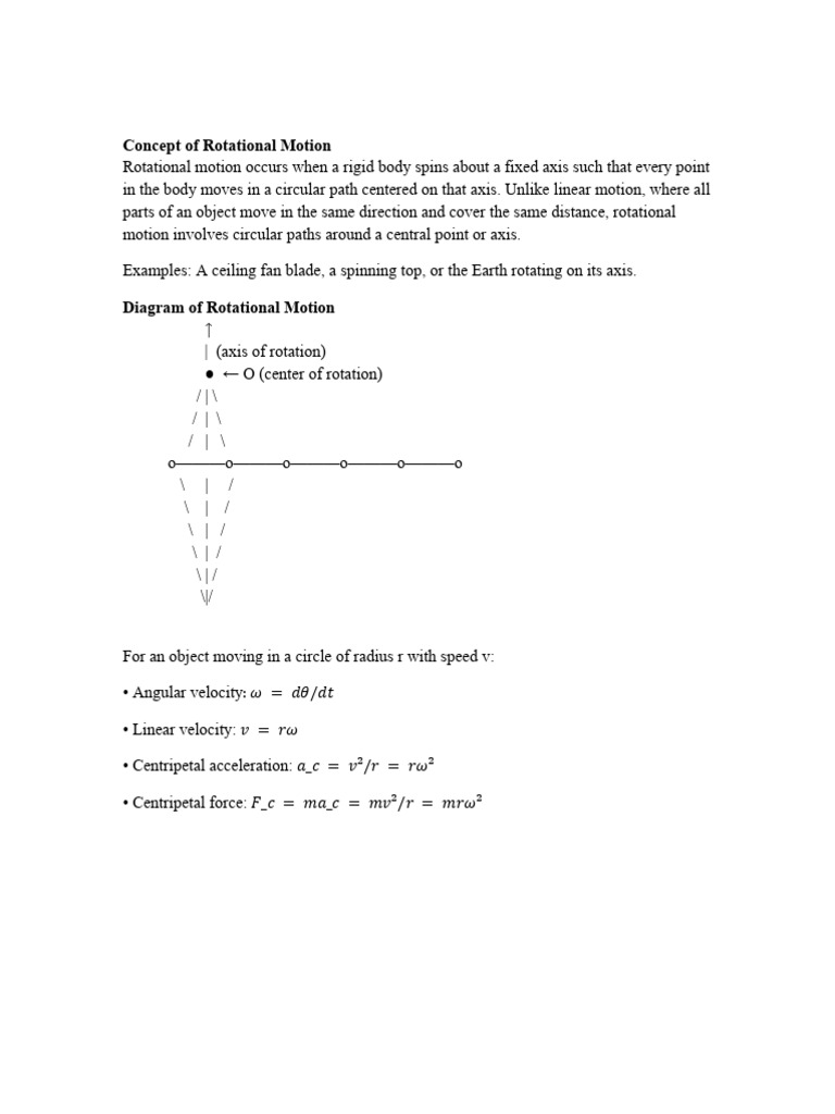 Concept of Rotational Motion | PDF | Rotation Around A Fixed Axis | Torque