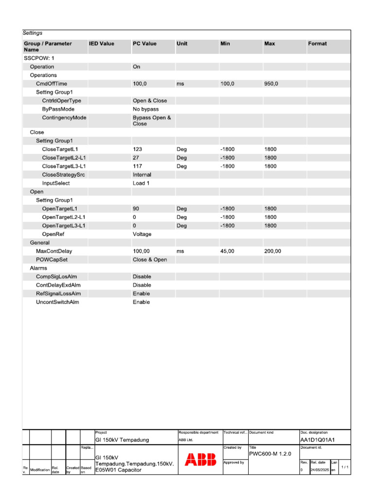 ABC | PDF
