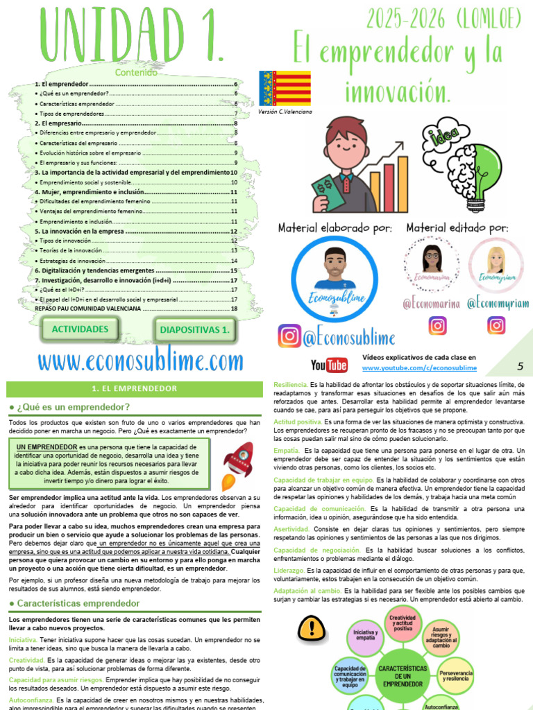 TEMA 1 El Emprendedor y La Innovación | PDF | Iniciativa empresarial ...