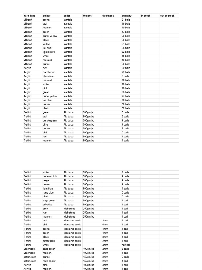 Untitled Spreadsheet - Sheet1 | PDF | Textile Arts | Fibers
