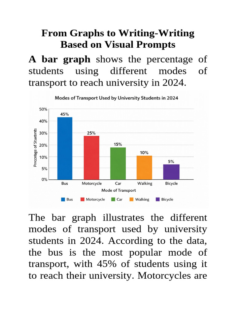 From Graphs To Writing-Writing Based On Visual Prompts | PDF | Food ...