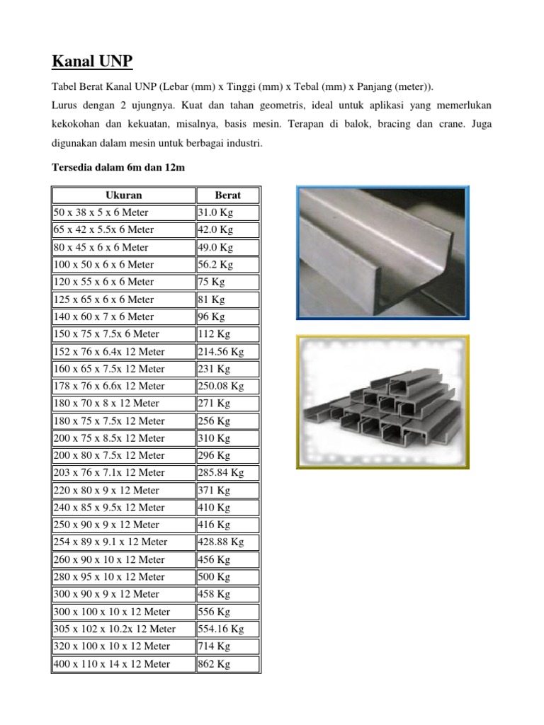 Tabel Berat  Profil Baja