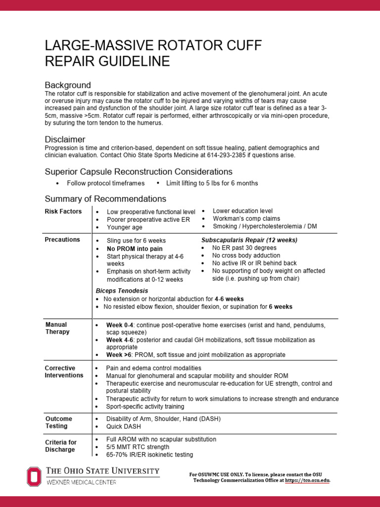 Rotator Cuff Repair - Large - Massive 2020 | PDF | Anatomical Terms Of ...