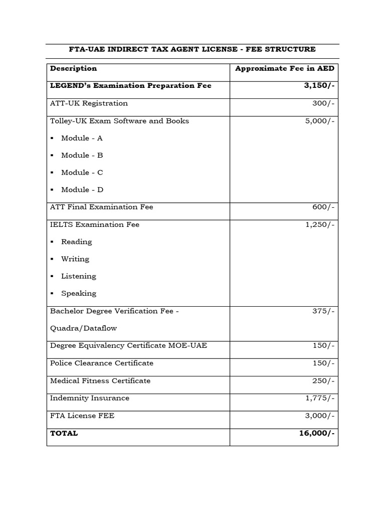 Fta-Uae Tax Agent Fee Structure | PDF