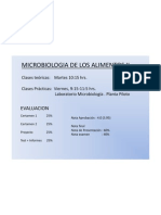 Presentacion Microbiologia Alimentos II-2012