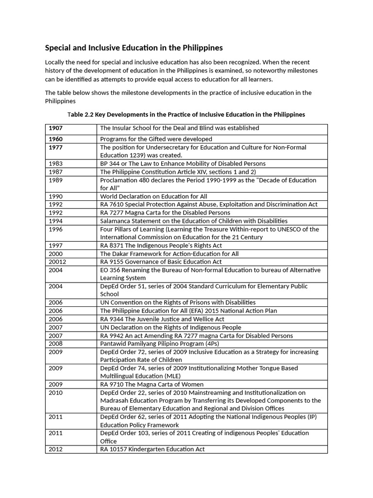 Special and Inclusive Education in The Philippines | PDF | Special ...