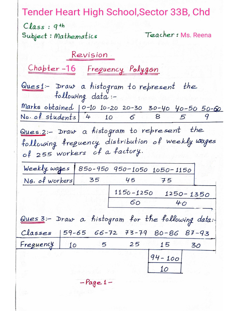Maths IX Revision of Frequency Polygon | PDF