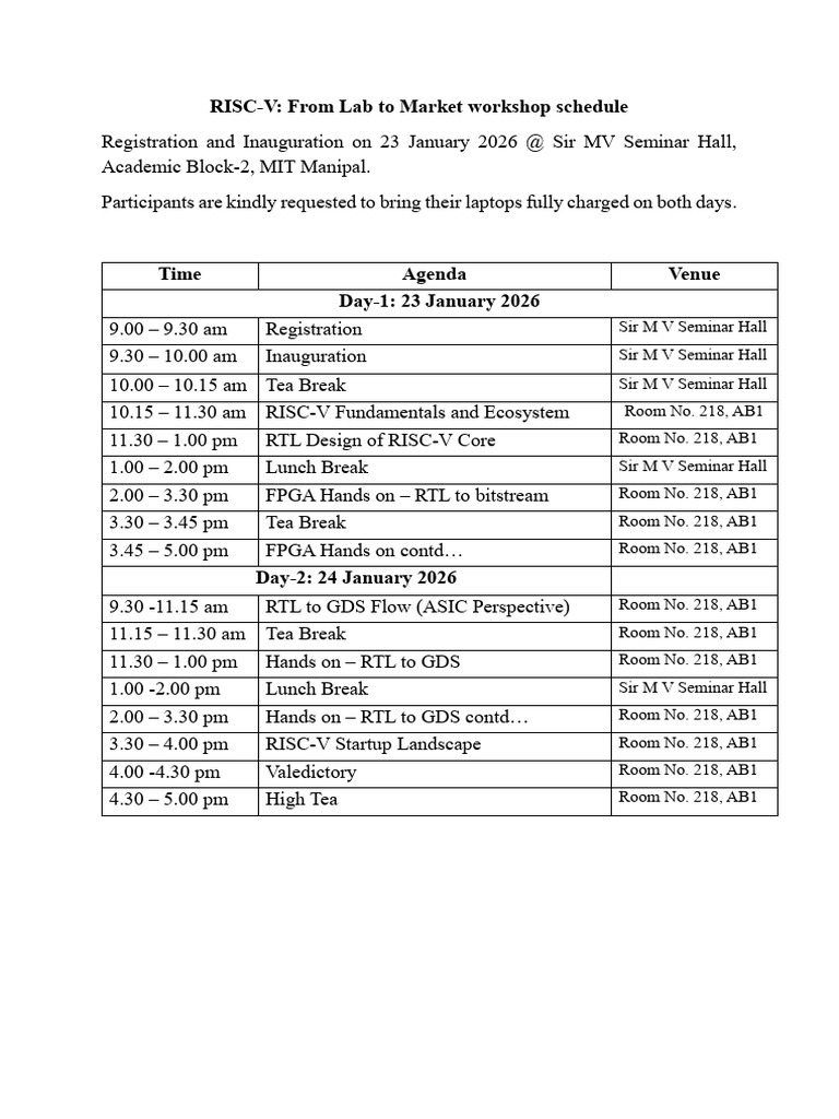 RISC V Schedule | PDF