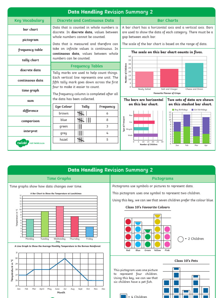 Data Handling Revision Summary 2 Ver 1 | PDF | Chart