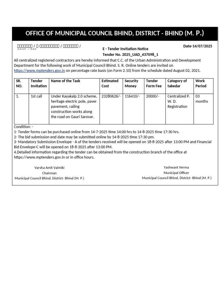 Bhind Final | PDF