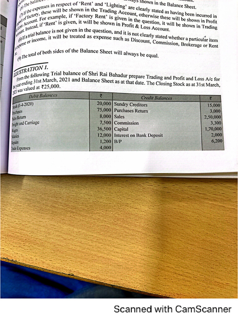 Final Accounts | PDF