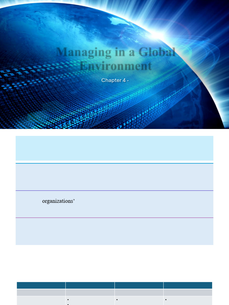 Managing in A Global Environment | PDF | Multinational Corporation ...