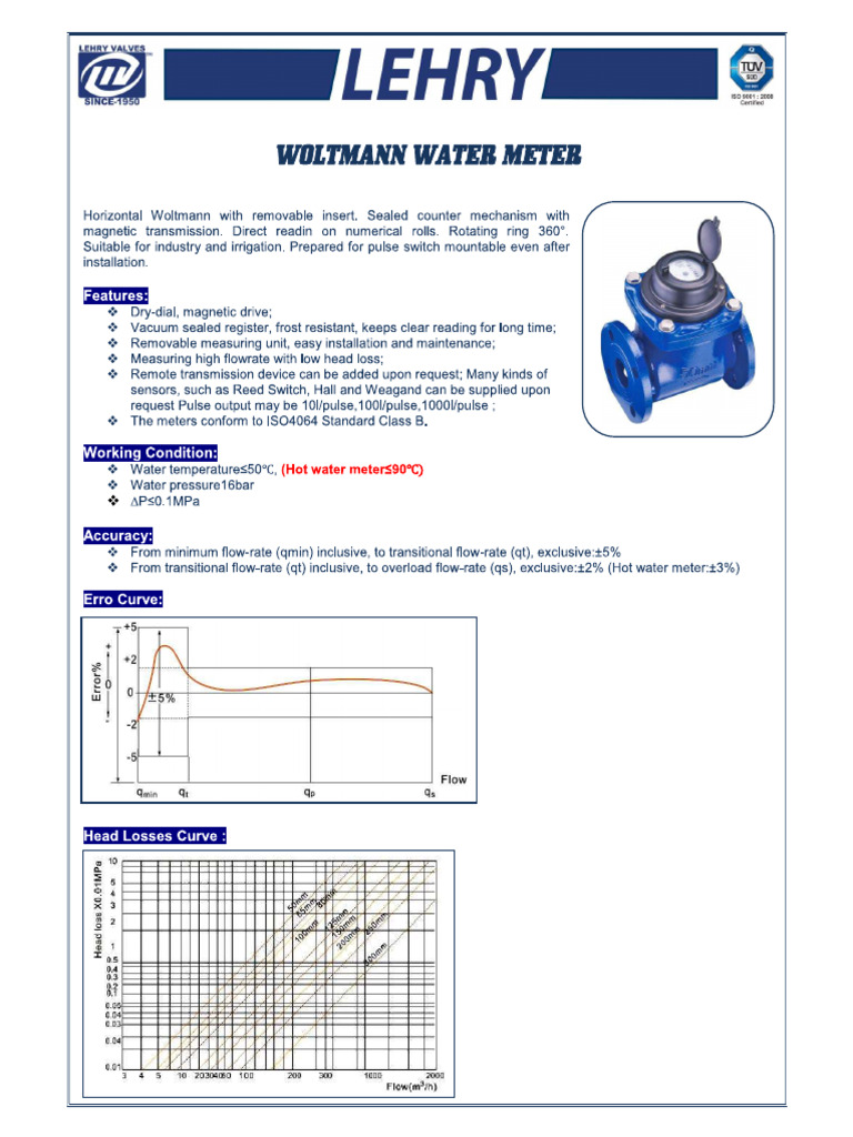 Water Flow Meter | PDF