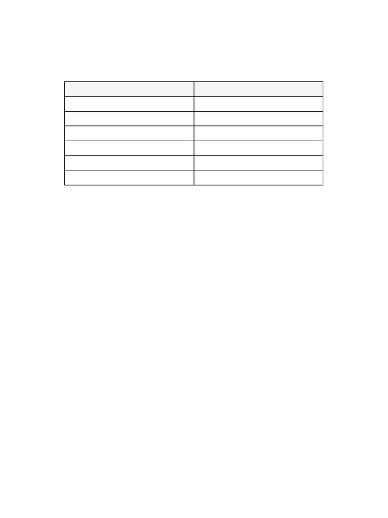 Royal Sundaram Sample Receipt V2 | PDF