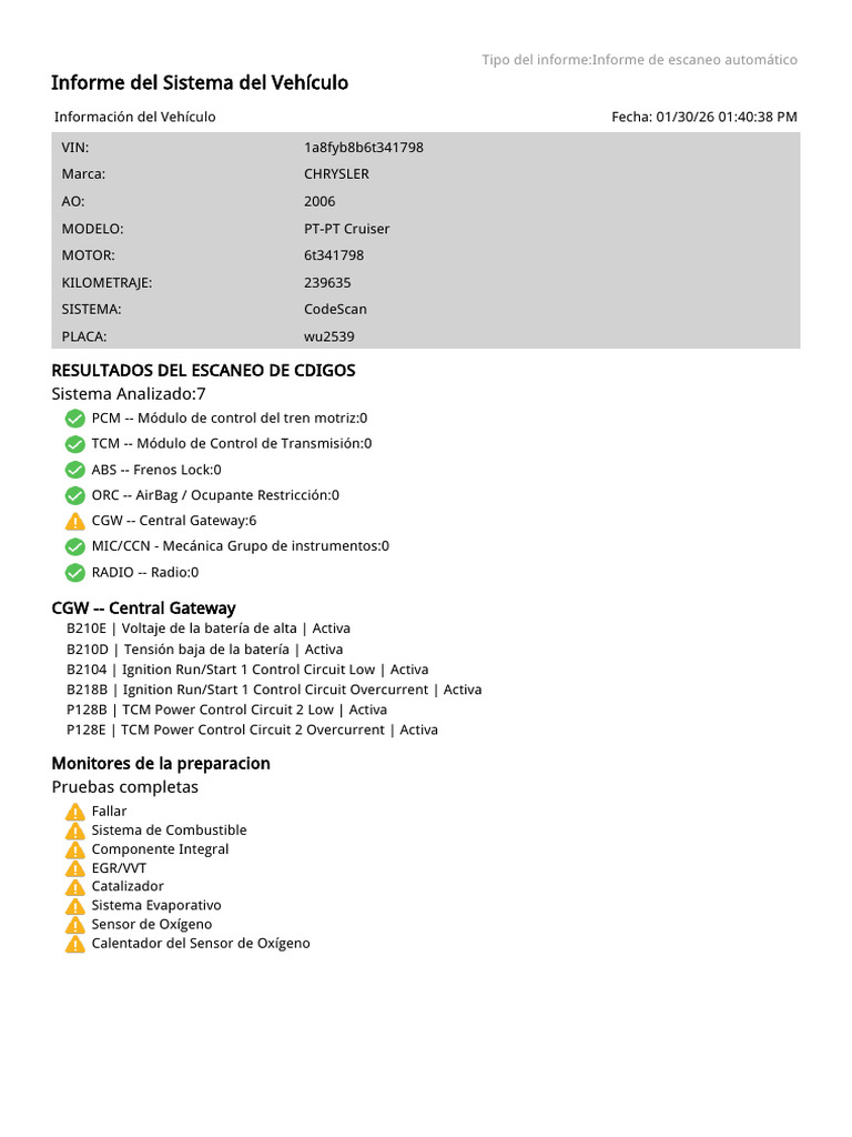 CodeScan Report 1 | PDF