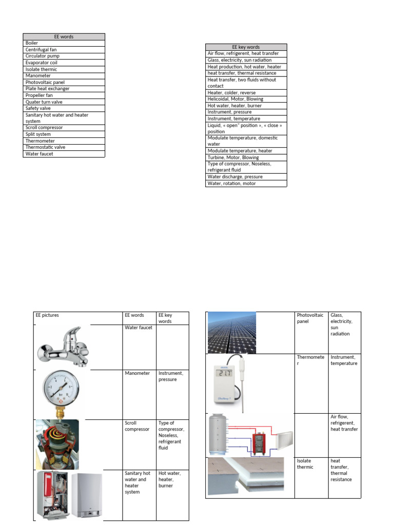 Activité EE Systems | PDF | Water Heating | Heat Transfer