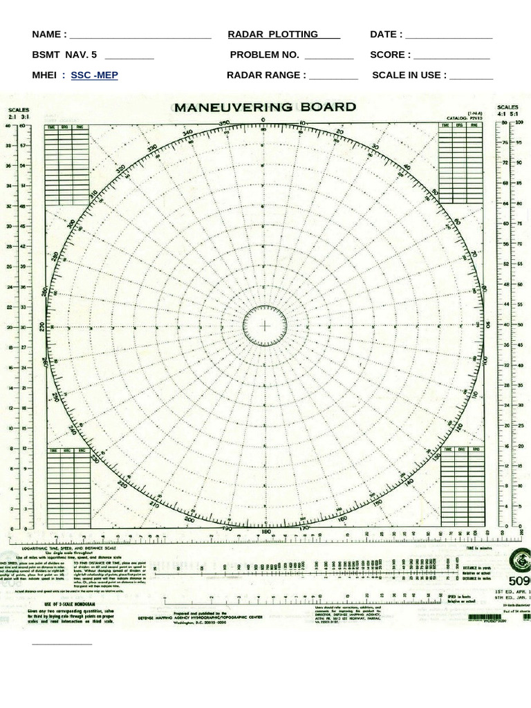 Man. Board For Nav. 5 Green | PDF