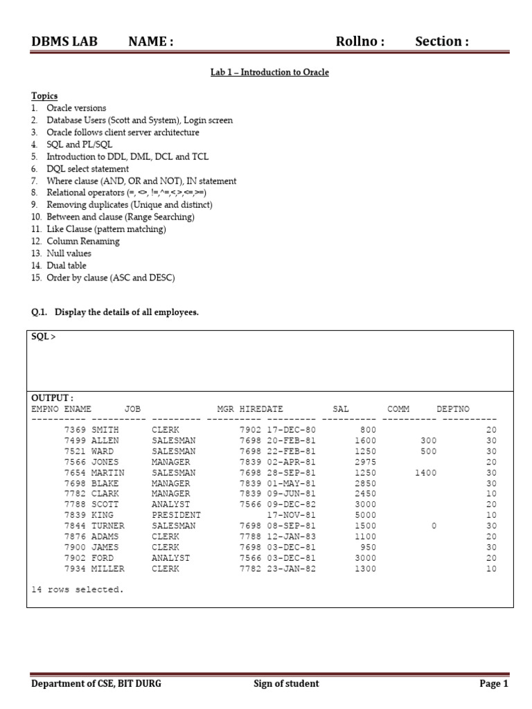 Dbms Lab Bit Durg 2022 | PDF | Trigonometric Functions | Databases
