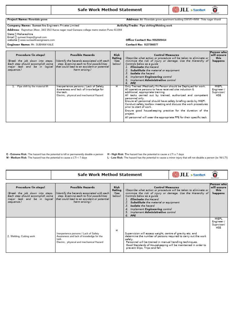 SWMS - Fire Riverdale | PDF | Hazards | Personal Protective Equipment