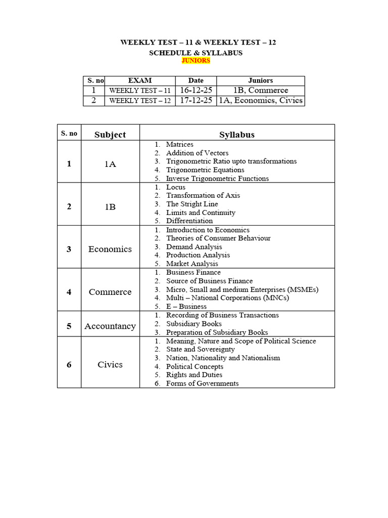 WEEKLY TEST - 11 & 12 Syllabus and Schedule | PDF | Economics ...