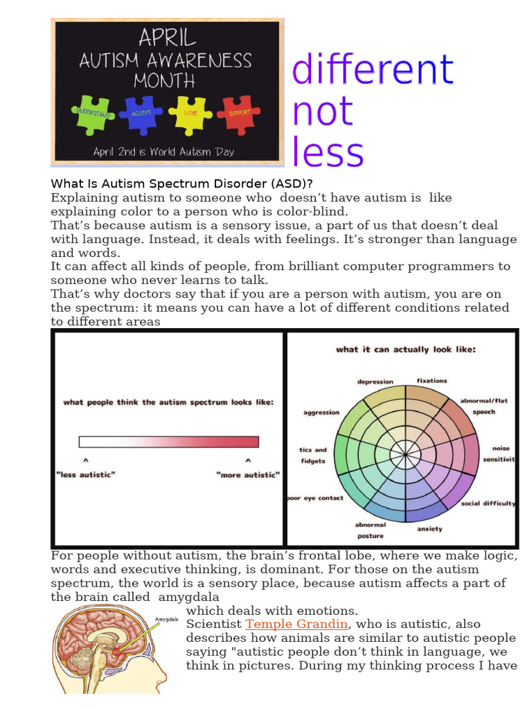 Autism | PDF