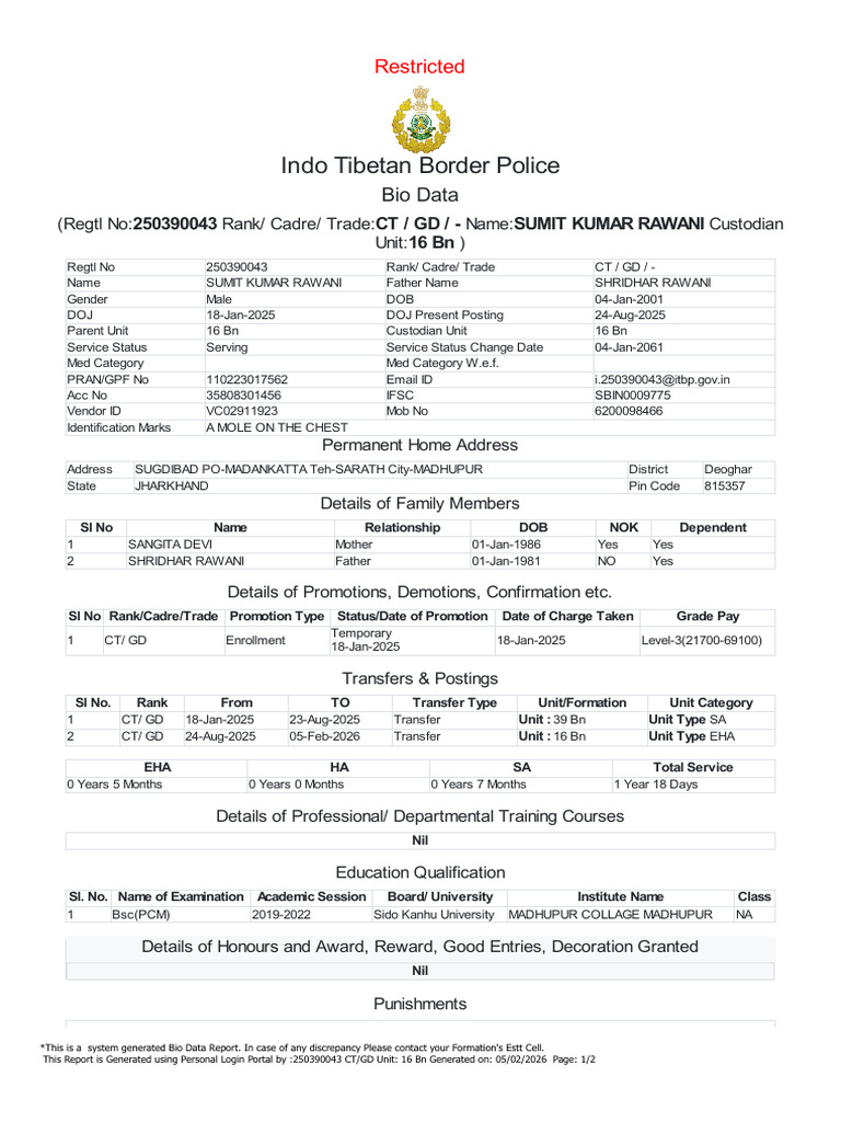 Indo Tibetan Border Police: Bio Data | PDF