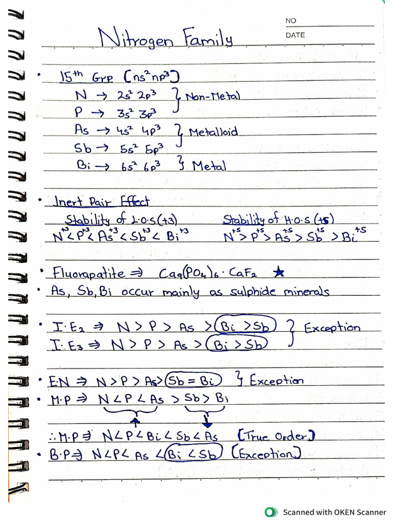 Nitrogen Family Short Notes | PDF