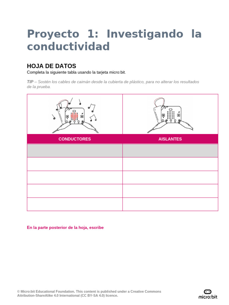 Conductivity Tester Recording Sheet (1) | PDF