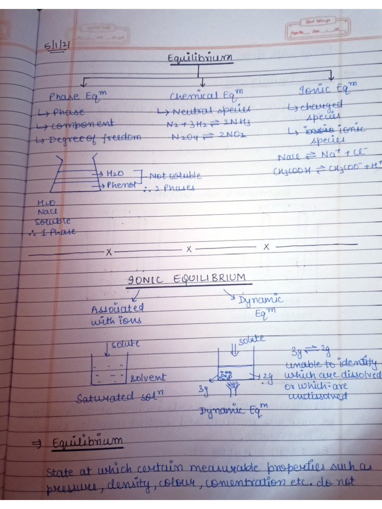 Ionic Equilibrium | PDF
