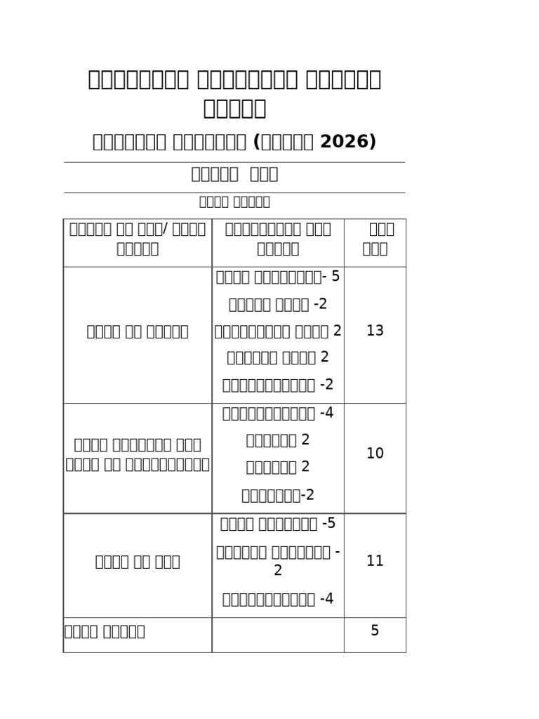 Wa0009. | PDF