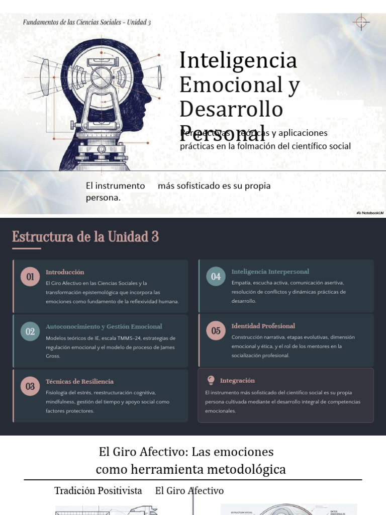 Tema 3 - Inteligencia Emocional y Desarrollo Personal | PDF | Las ...