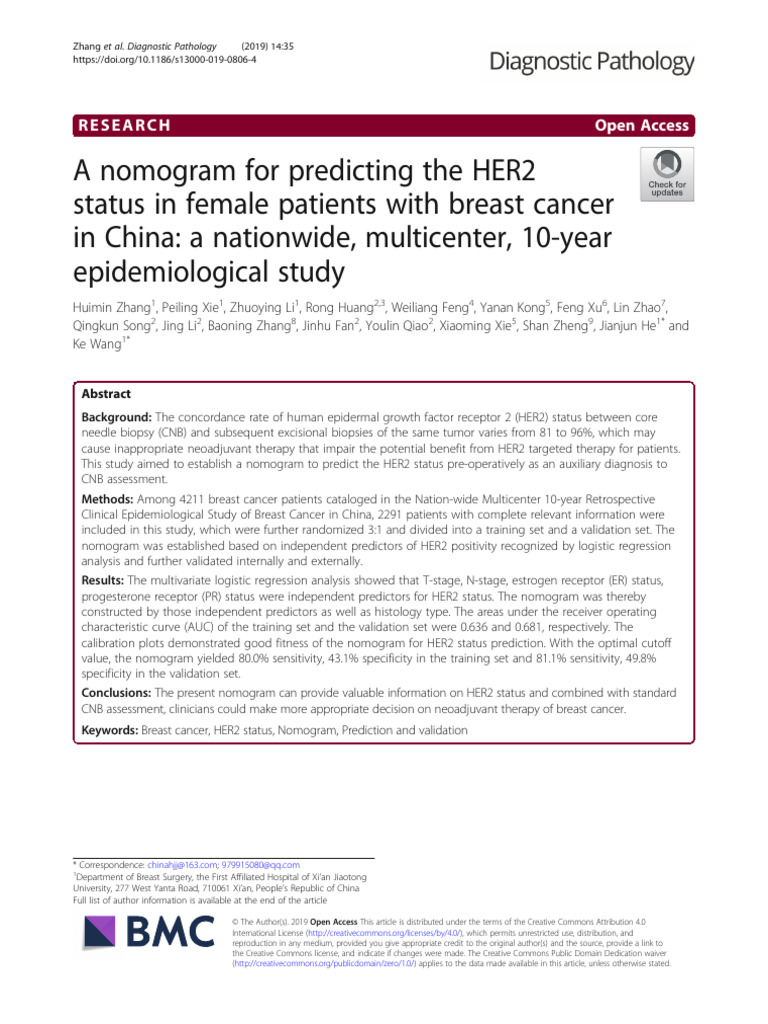 A Nomogram For Predicting The HER2 Status in Female Patients With ...