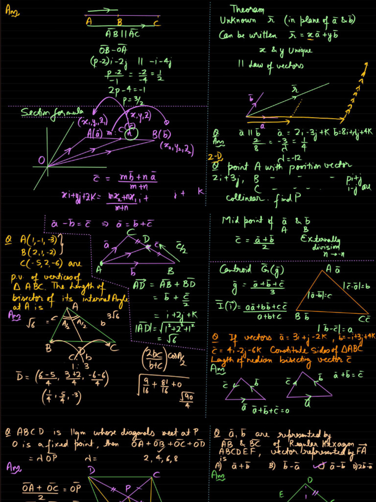 Vectors and 3D Geometry | L-02 (Class Notes) | Linear Combination ...
