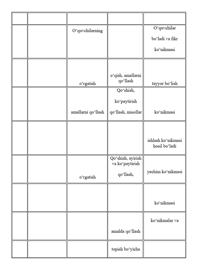 6-sinf-matematika-tezis-pdf