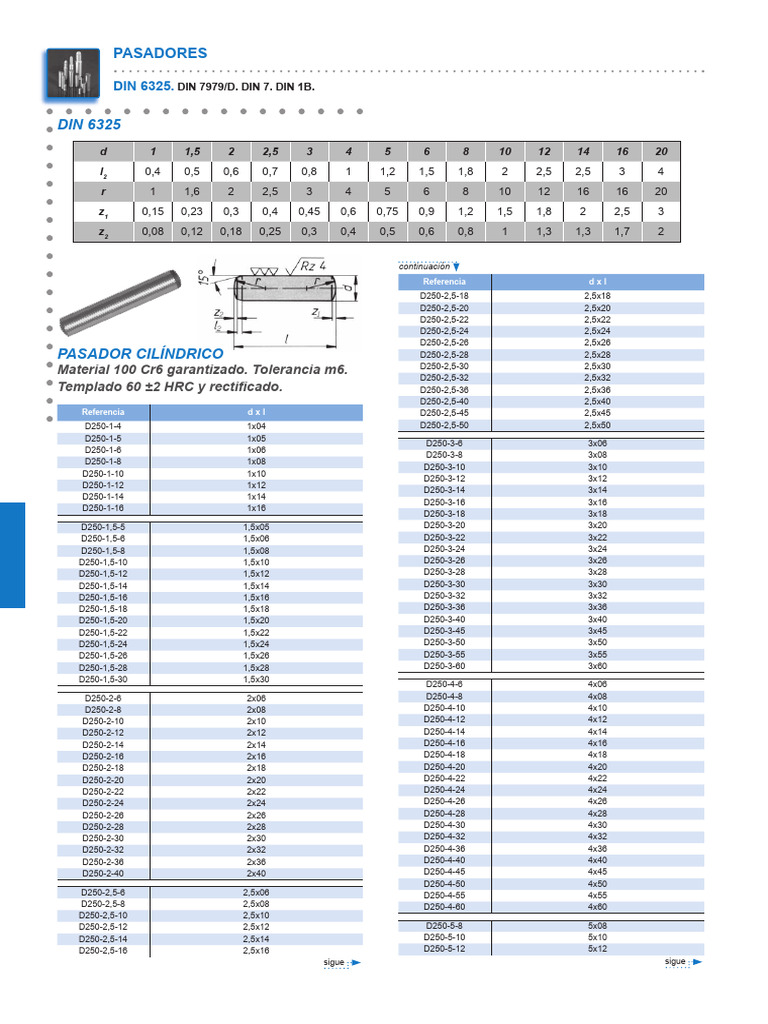 Din 6325 | PDF