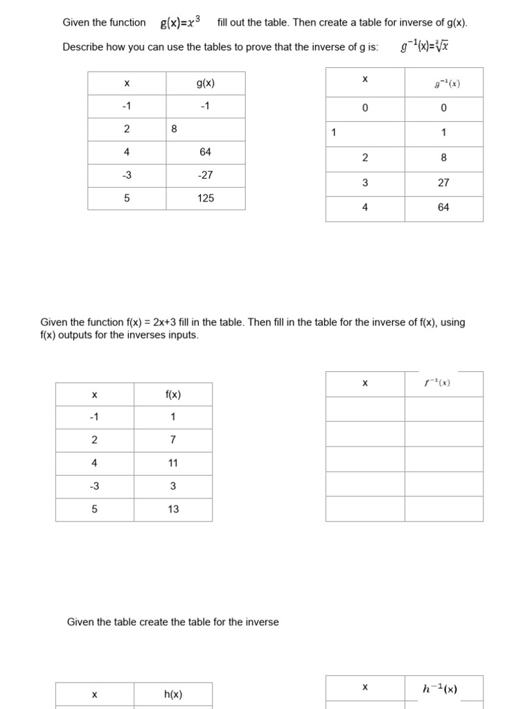 Inverse Functions With Tables | PDF