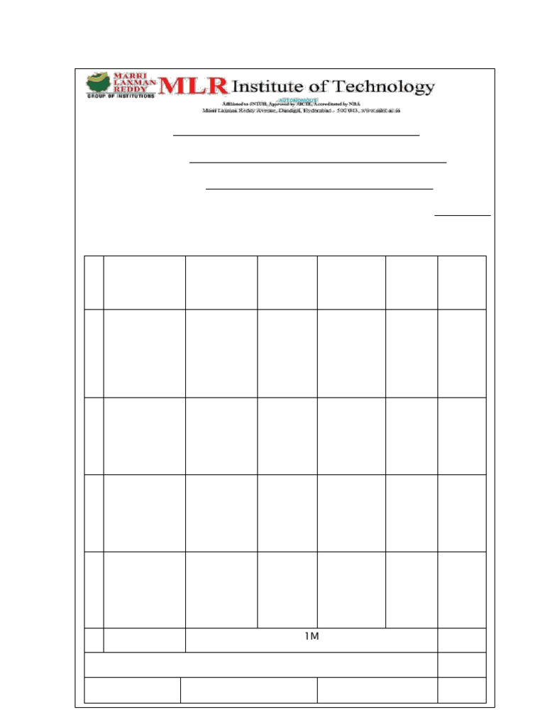 Lab Rubrics Updated | PDF | Computer Programming | Applied Mathematics